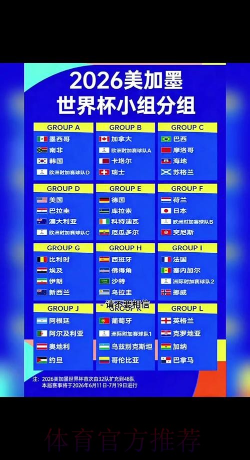 2026世界杯赛程一览 2026世界杯赛程一览