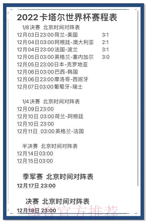 预测与分析:世界杯比分大战 预测与分析:世界杯比分大战